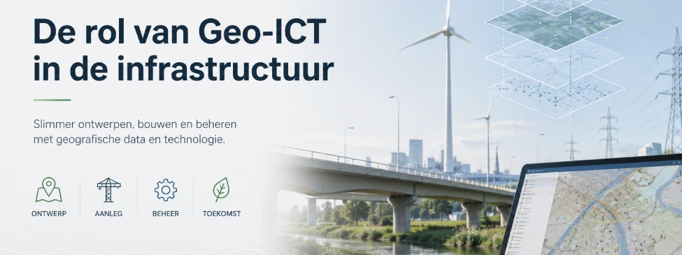 Geo-ICT im Bereich der Infrastruktur, dargestellt anhand einer GIS-Karte auf einem Monitor, einer Brücke, Windkraftanlagen und Energienetzen. Die Abbildung veranschaulicht, wie geografische Daten und Technologie für die Planung, den Bau und die Verwaltung von Infrastruktur eingesetzt werden.