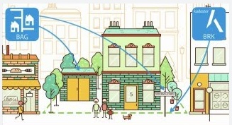 Geo-ICT Training Center, Nederland - Blended Learning BAG Basis