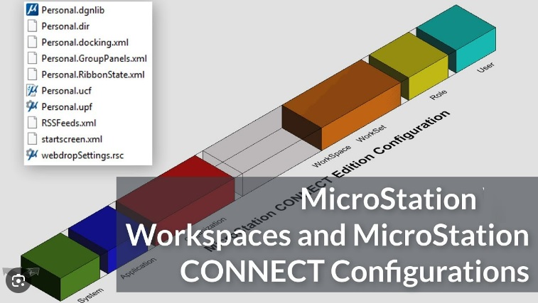 Geo-ICT Training Center, Nederland - cursus MicroStation Beheer