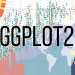 Geo-ICT Training Center, Nederland - Cursus R GGPlot