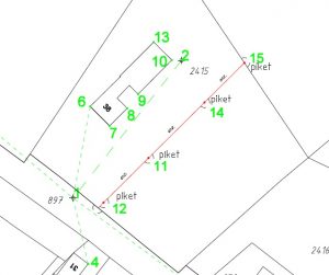 Geo-ICT Training Center, Nederland - Functie Kadastraal medewerker