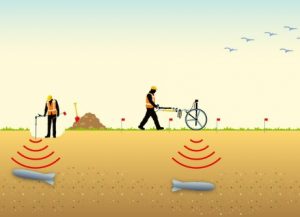 Geo-ICT Training Center, Nederland - Werkvoorbereider Explosieven