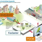 illustratie van de basisregistratie grootschalige topografie dat via het kadaster via pdok wordt ingeladen op een computer.
