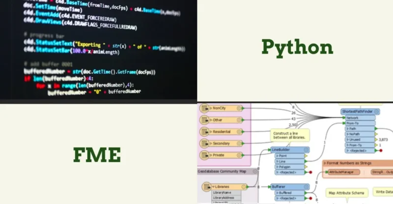 Geo-ICT Training Center, Nederland - cursus FME en Python