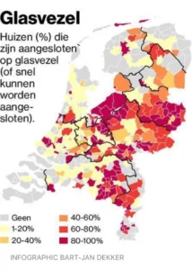 Geo-ICT Training Center, Nederland - Ontwerper glasvezelnetwerken